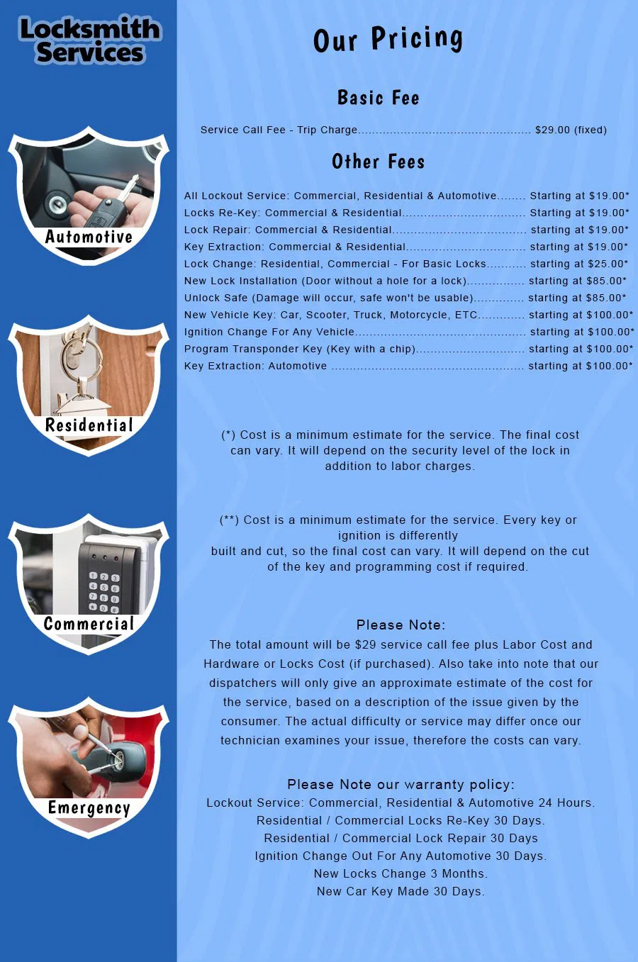 Great Neck Locksmith Store Great Neck, NY 516-743-3118